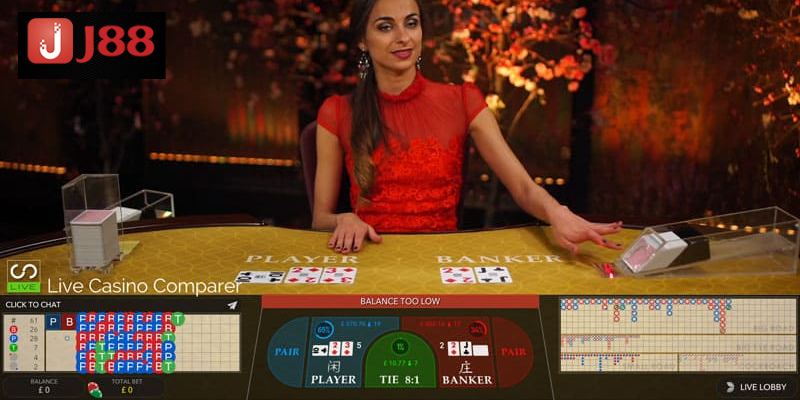 Khi tìm hiểu Baccarat là gì, bạn có thể cảm thấy khó hiểu