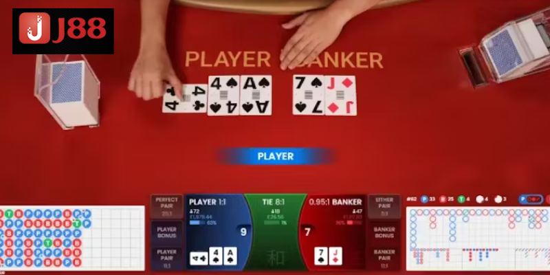 Quy định rút thêm lá bài thứ 3 đối với Banker