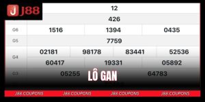 Bật M&iacute; C&aacute;c C&aacute;ch Đ&aacute;nh L&ocirc; Gan Hiệu Quả, Giảm Rủi Ro Tối Đa
